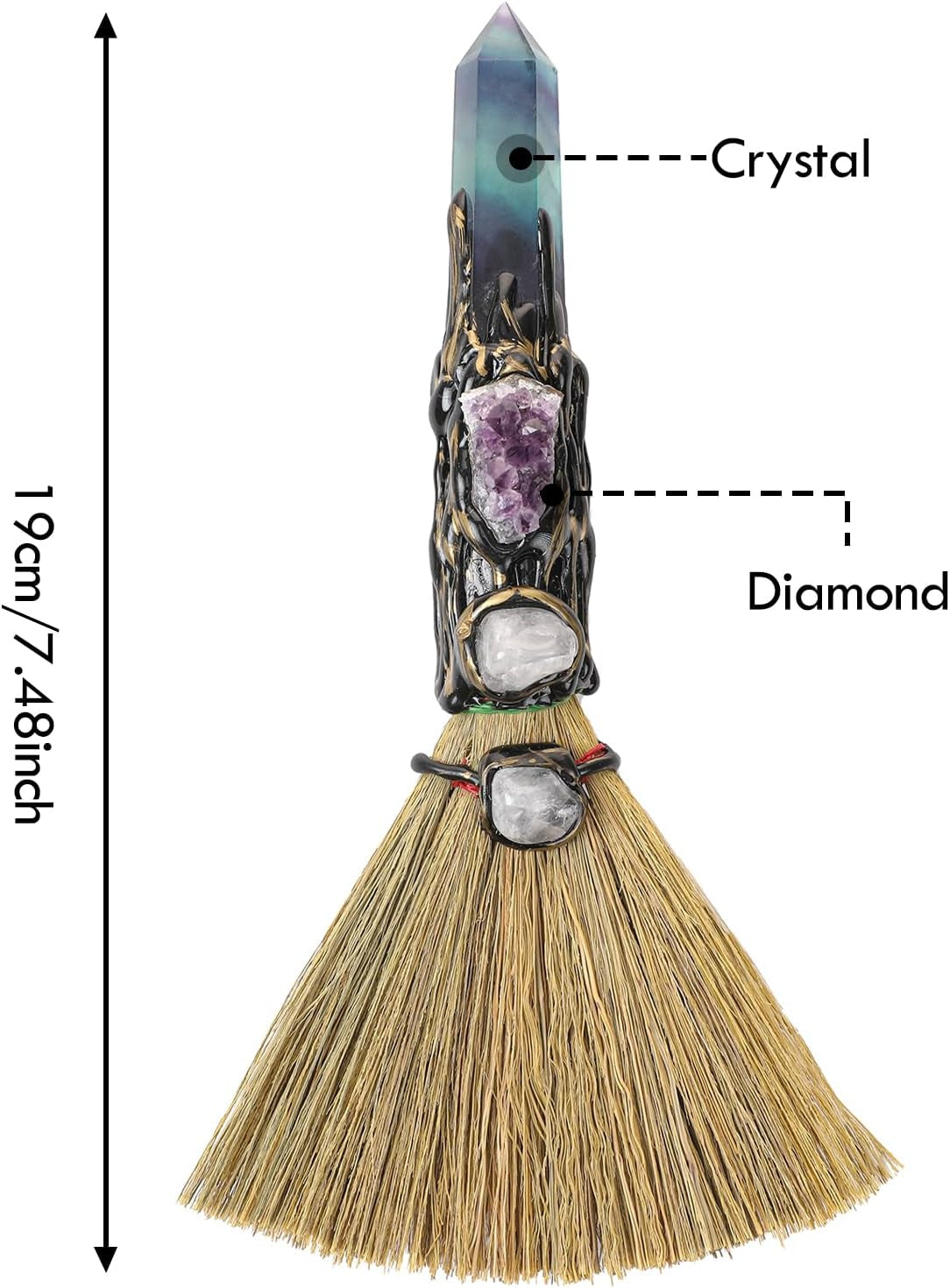 Fluorite Altar Besom: Mini Ritual Broom